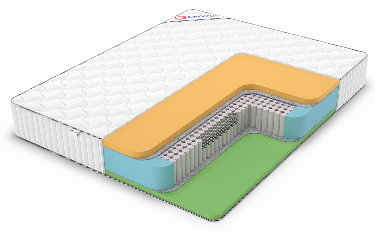 фото: Матрас Denwir Classic Memo Foam S1000