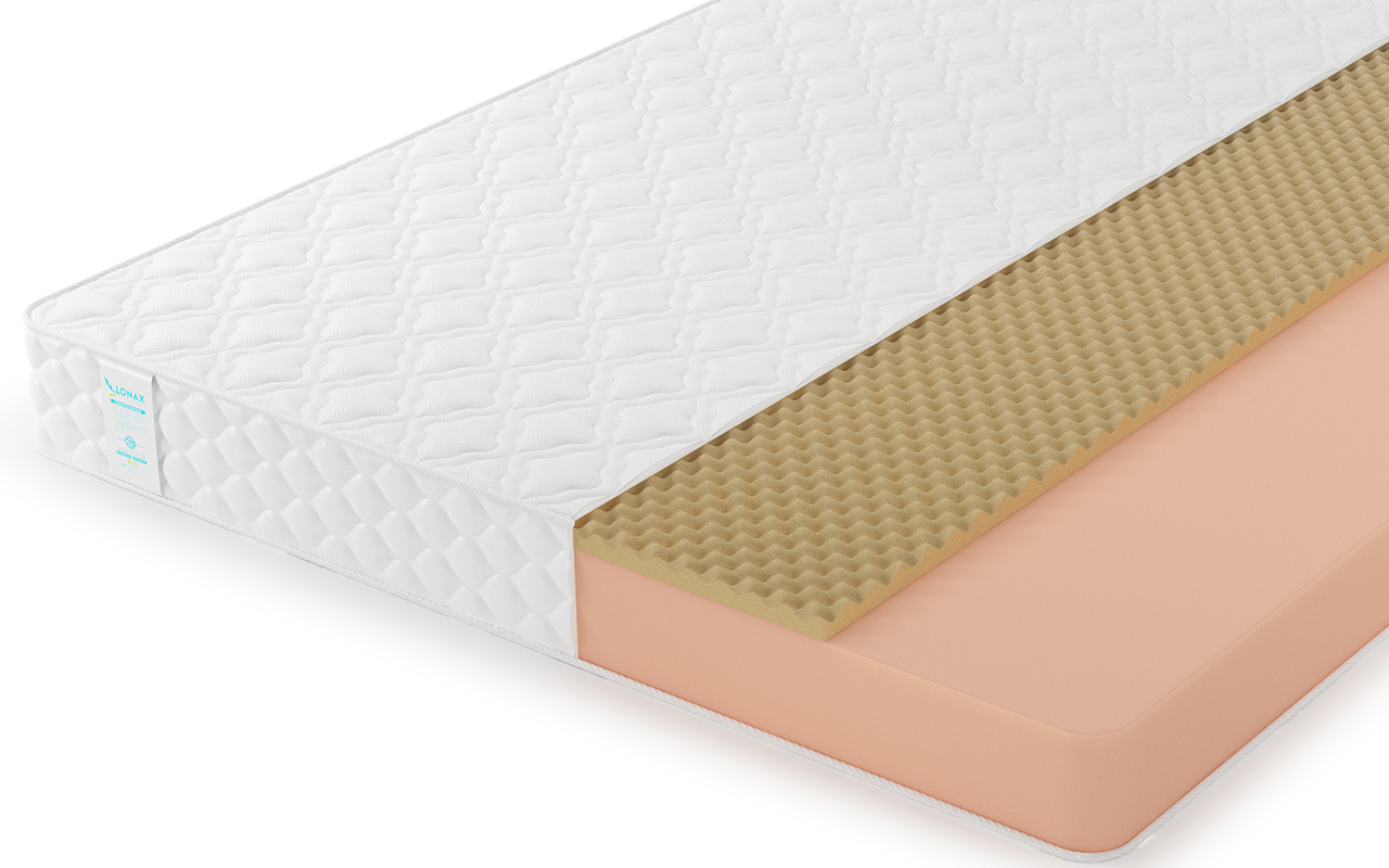 Lonax Скрученные Roll Memory Relax Max фото 2